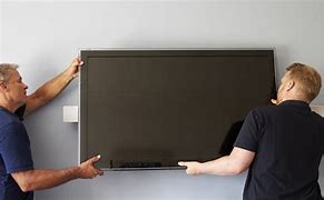 Image result for How to Mount TV On Wall
