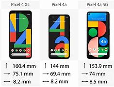 Image result for Pixel Phone Comparison Chart