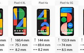 Image result for PixelPhone Size Comp