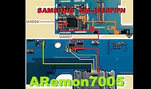 Image result for Samsung S4 CH Ways