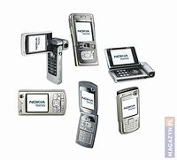 Image result for Old Nokia