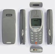 Image result for Nokia 2810
