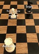 Image result for Big Brain Wojak Chess
