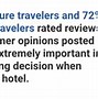 Image result for Bad Review Examples for a Hotel