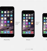 Image result for iPhone 6 Screen Size Comparison
