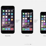 Image result for iPhone Size 8