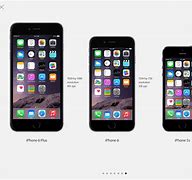 Image result for iPhone 5 Size in Inches