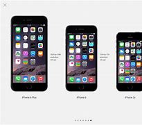 Image result for iPhone 1.5 Sizes Comparison Chart