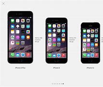 Image result for iPhone 5 vs 6 Plus Size