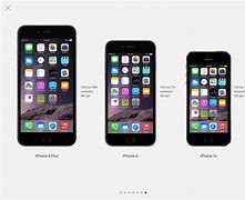 Image result for iPhone Names and Sizes