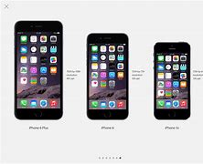 Image result for iPhone 7 and 11 Size Comparison
