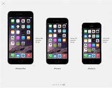 Image result for iPhone 8 and iPhone 10 Size Comparison