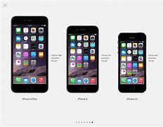 Image result for iPhone X Size. Compare Palm
