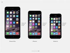 Image result for iPhone Size 12 Mini vs 5S