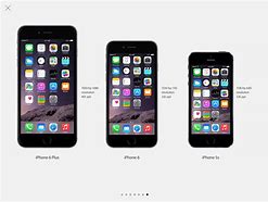 Image result for Apple Compare Size with iPhone 15 Pro and iPhone 11