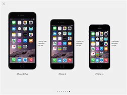 Image result for Apple iPhone SE Size