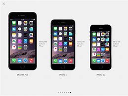 Image result for iPhone 8 GB Sizes