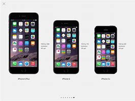 Image result for What Is the Size of iPhone 7