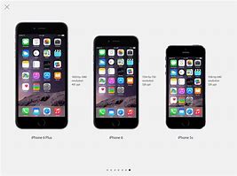 Image result for iPhone 6 7 8 Size Comparison