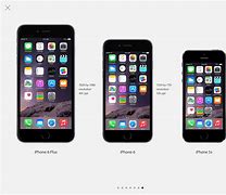 Image result for iPhone 7 and 5 Size Comparison