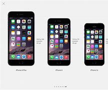 Image result for Cpmpare iPhone 5 and 7