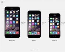 Image result for iPhone 7 Compared to 7 Plus
