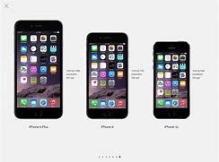 Image result for Apple iPhone 14 Size Comparison Chart