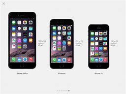 Image result for Sizes of iPhones Compared