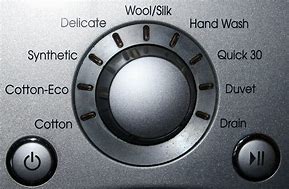 Image result for Washing Machine Buttons