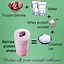 Image result for Weight Loss Healthy Shakes