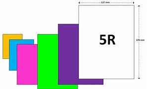 Image result for Metric Paper Sizes Chart