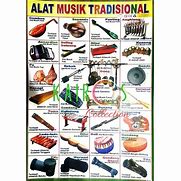 Image result for alat�b