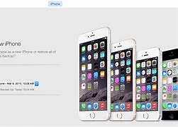 Image result for Transfer All Information to New iPhone