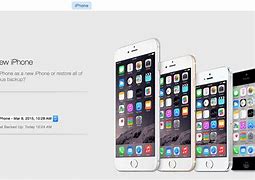 Image result for Welcome to Future iPhone