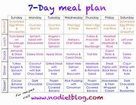 Image result for 7-Day Week Meal Plan