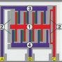 Image result for MEMS Sensor Chip