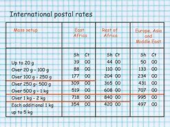 Image result for Post Rate Singapore