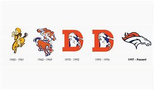 Image result for Denver Broncos Logo History