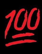 Image result for 100 Emoji Meme