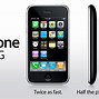 Image result for iPhone 7th Generation