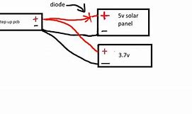 Image result for Solar Phone Charger with Company Logo