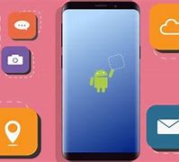 Image result for Weird Android