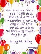 Image result for Happy Birthday to You My Wonderful Friend