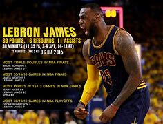 Image result for LeBron James NBA Finals Record