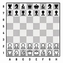 Image result for Chess Moves