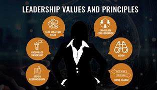 Image result for Boss Leader Values