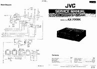 Image result for JVC AX 700
