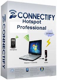 Image result for Connectify