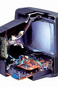 Image result for Panasonic CRT TV/VCR DVD Combo