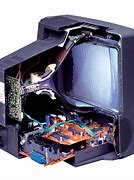 Image result for Small Flat Screen TV with Built in DVD Player